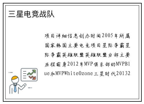 三星电竞战队